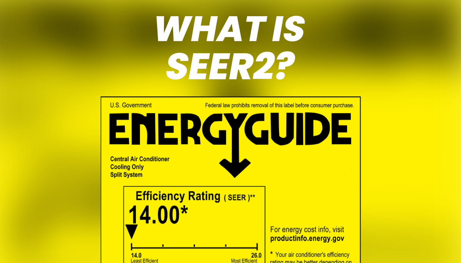 SEER2 Ratings Understanding Their Impact on HVAC Efficiency Topline